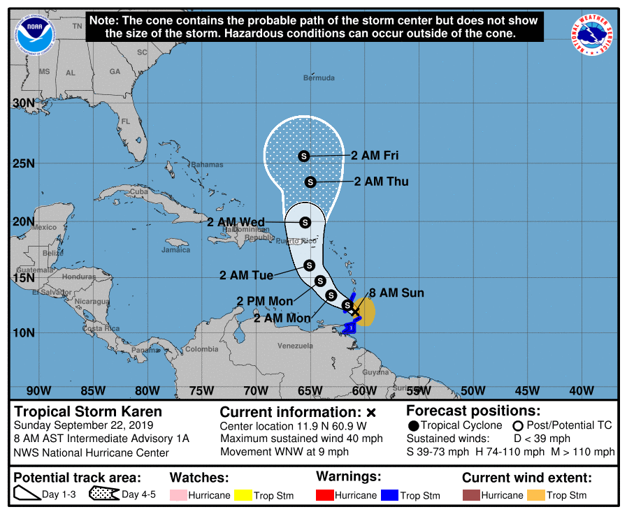 NOAA